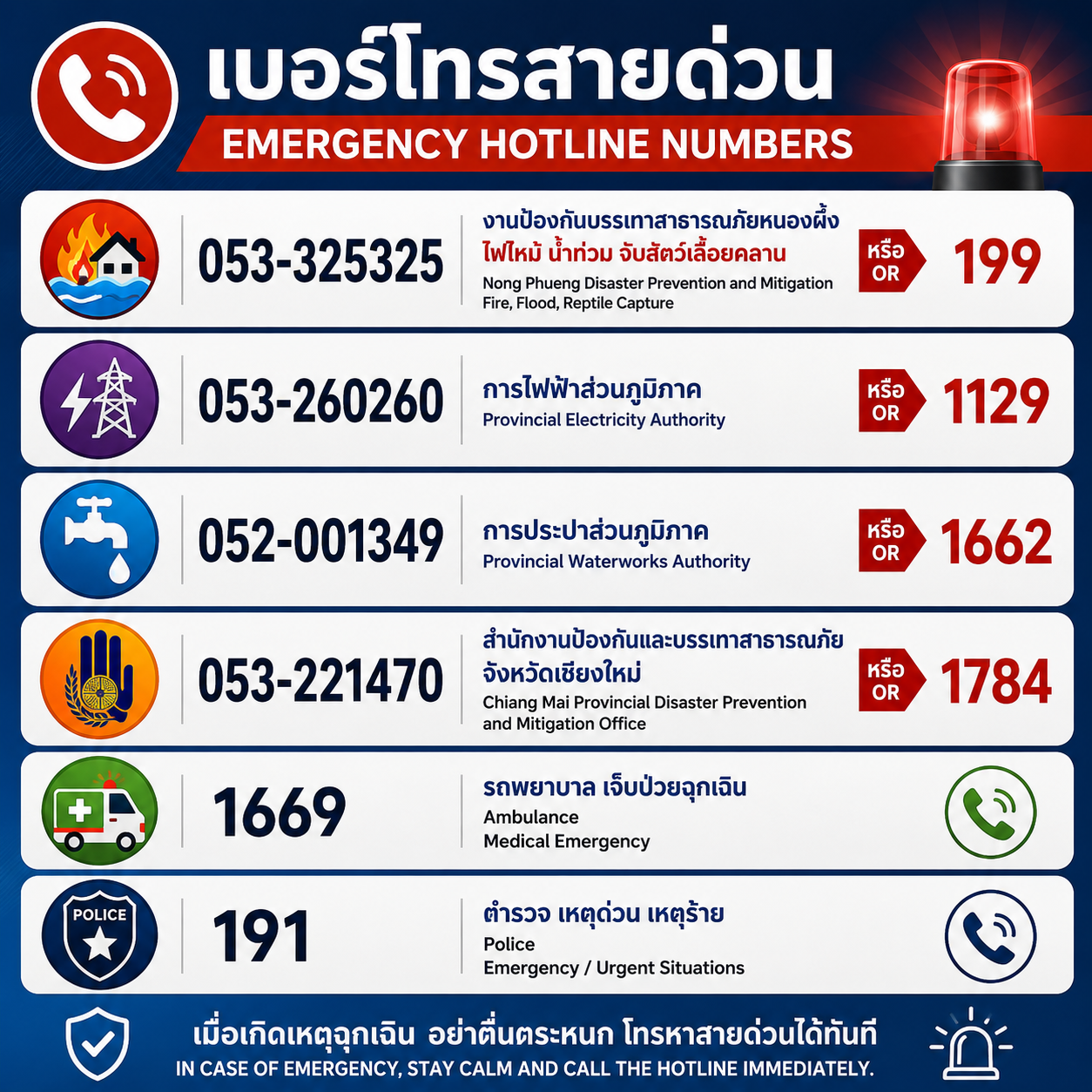 เบอร์โทรสายด่วน